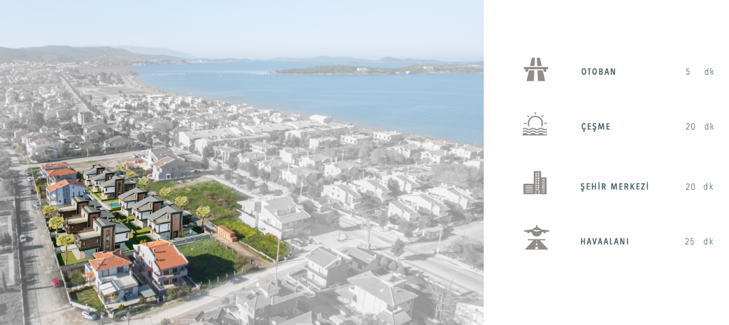 River Exclusive İzmir Emlak Vizyonu